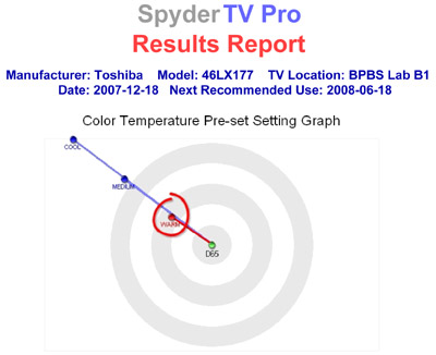 46LX177-spydertv-color-temp.jpg