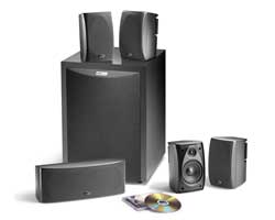 Home Theater Speakers