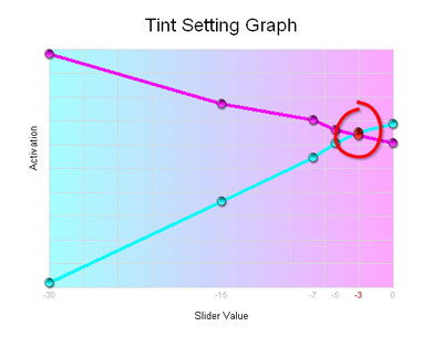 tint-chart.jpg
