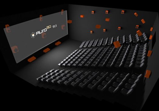 Cinema Sound System 53