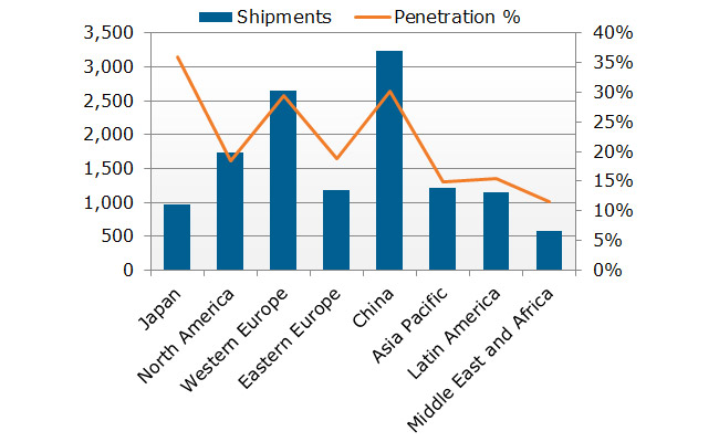 DisplaySearch-SmartTVQ12.jpg