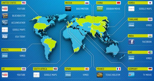 download satellite communications networking (excerpt)