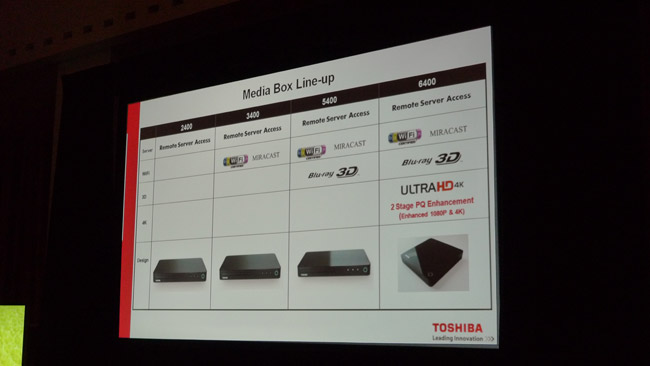 Toshiba-CESMedia.jpg