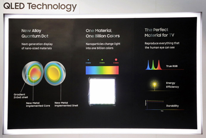 Samsung-QLED-slide-695.jpg