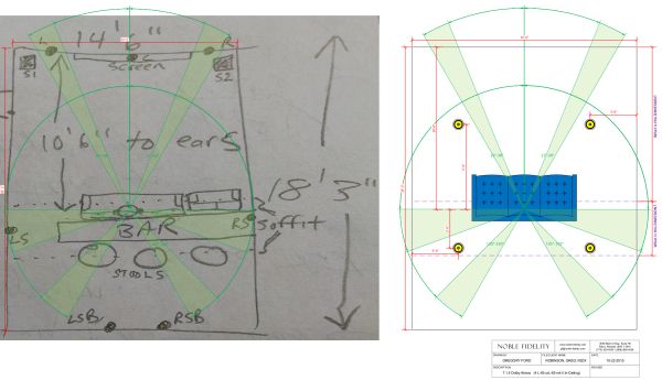 noble_diagram600.jpg