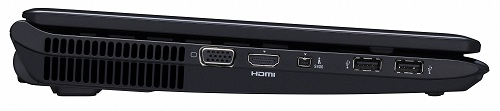 CW Inputs/Outputs