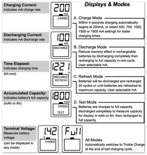 bc-900-display-modes.jpg