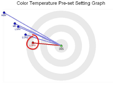 colortemp.jpg