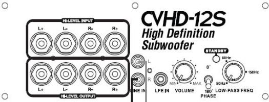 cvhd-sub-controls.JPG