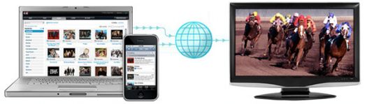 dish-remote-access-bpbs.jpg