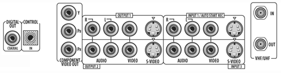 rear-inputs.gif