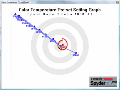 spydertv-pro-2007-color-tem.jpg