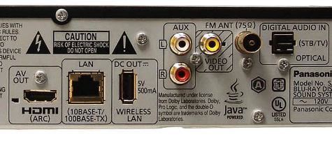 Panasonic SC-BTT350 inputs.jpg