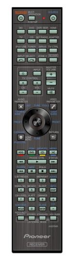 Pioneer-VSX-1020-K_remote.jpg