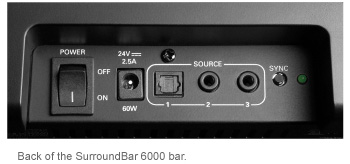 surroundbar6000_back.jpg