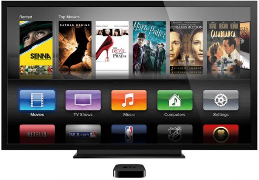 AppleTV2012.jpg