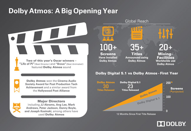 DolbyAtmos-graphic.jpg