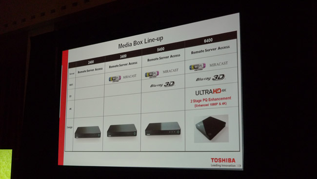 Toshiba-CESMedia_1.jpg