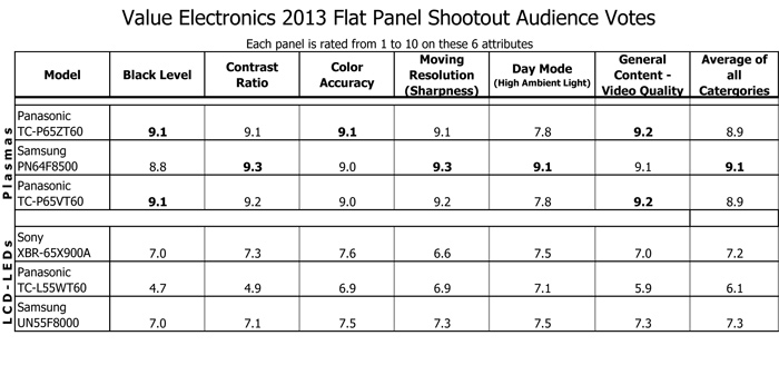 audience-votes.jpg