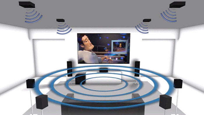 http://www.bigpicturebigsound.com/artman2/uploads/4/dolby-atmos-surround-diagram-700_1_1.jpg