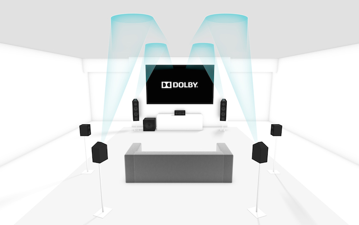 dolby_SpeakerPlacement_714.jpg