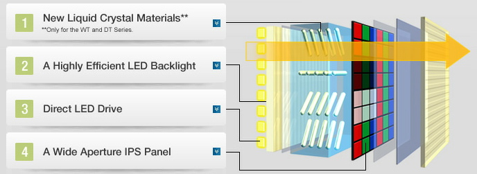 panasonic-led-tv.jpg