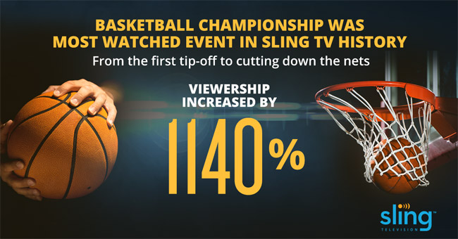 SlingTV-MarchMadness2016.jpg