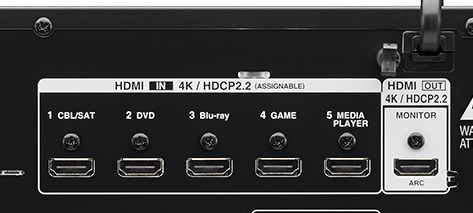 avr-s730-hdmi-ports.jpg