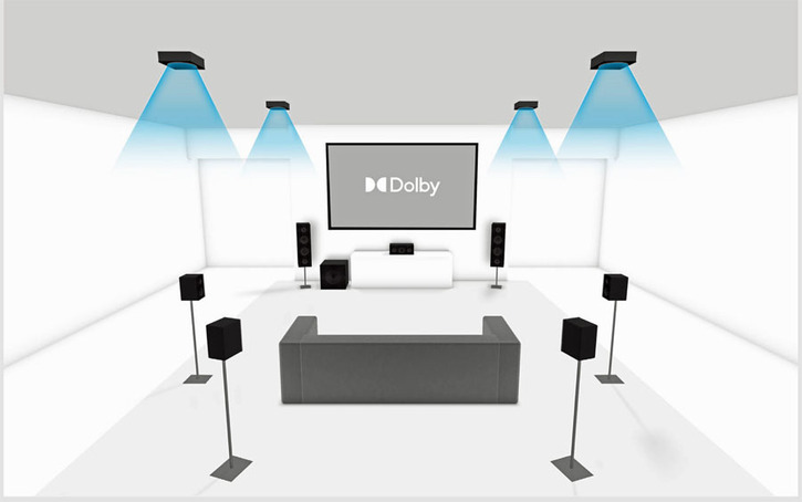 dolby-atmos-7-1-4-system-900.jpg