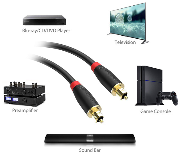 My Tv Has No Audio Outputs How Can I Connect To A Home Theater Receiver Bigpicturebigsound