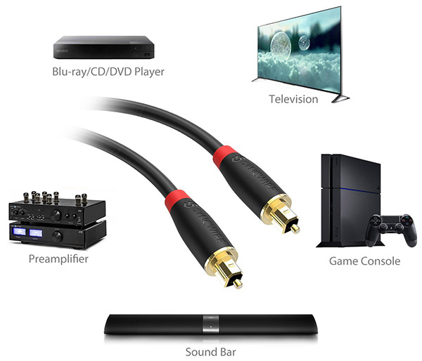 My Tv Has No Audio Outputs How Can I Connect To A Home Theater