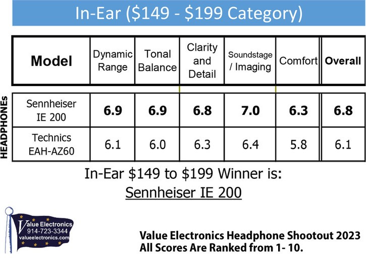 ve-headphone-shootout-2023-iem-149-199.jpg