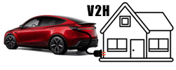 New Telsa Model 3 and Model Y Can Power Your Home (V2H), But There's a Catch 